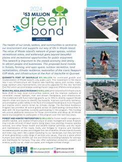 2024 Green Bond factsheet visual